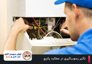 تأثیر رسوب‌گیری در عملکرد پکیج و روش‌های شستشوی مدار